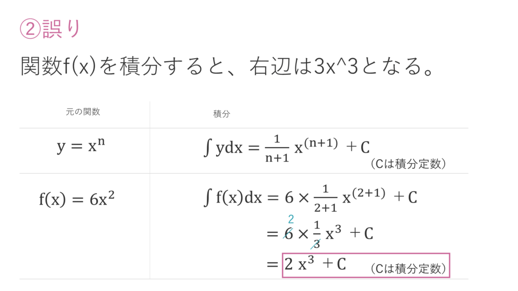 積分