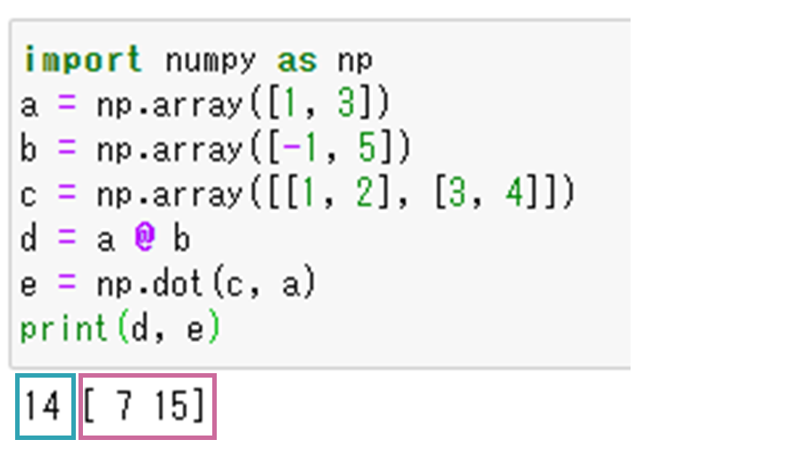 第1回_Python3データ分析模試_第19問実行結果