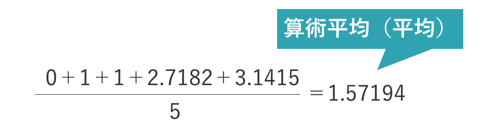 算術平均の計算