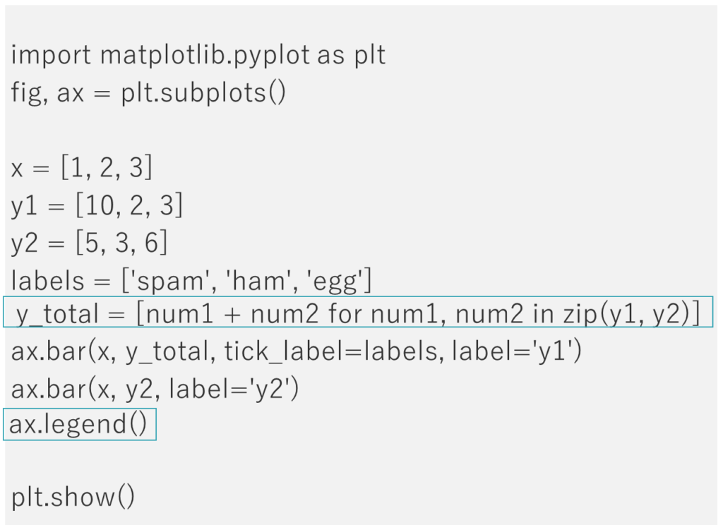 第1回_Python3データ分析模試_第30問コード1