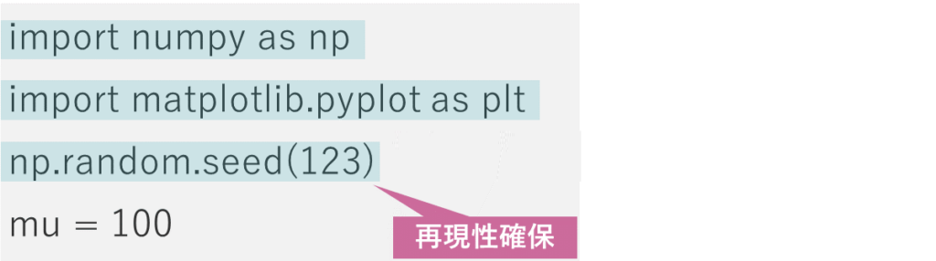第1回_Python3データ分析模試_第31問1