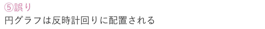 第1回_Python3データ分析模試_第32問選択肢⑤