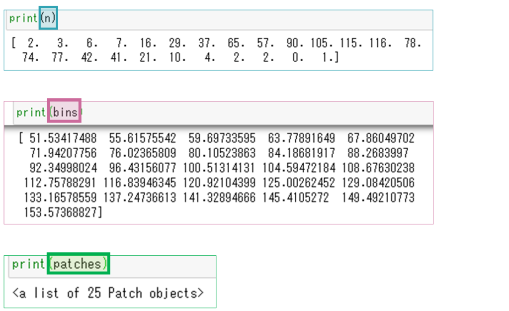 第1回_Python3データ分析模試_第31問n,bins,patchesの出力