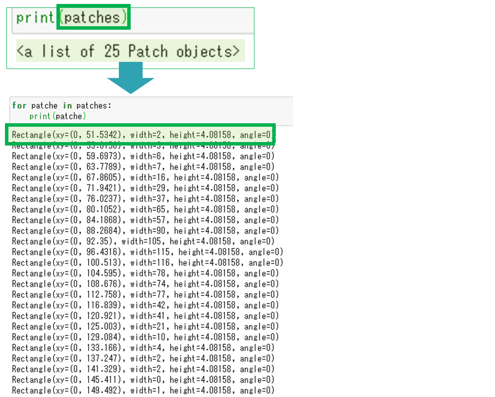 第1回_Python3データ分析模試_第31問patchesの値